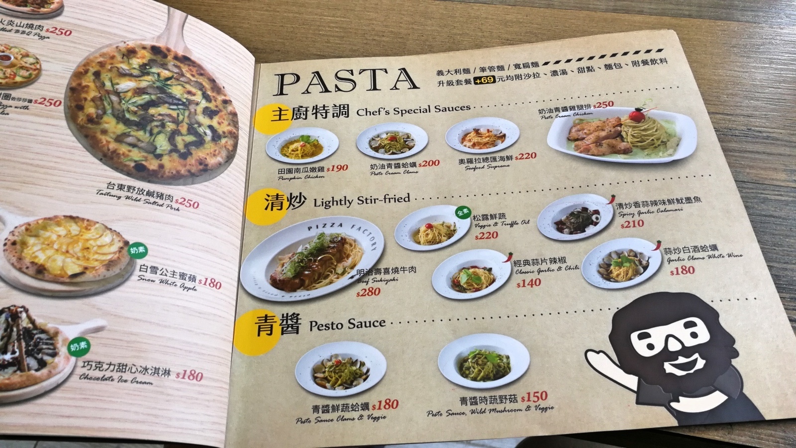 3桃園-中壢-老街溪-批薩工廠14.jpg