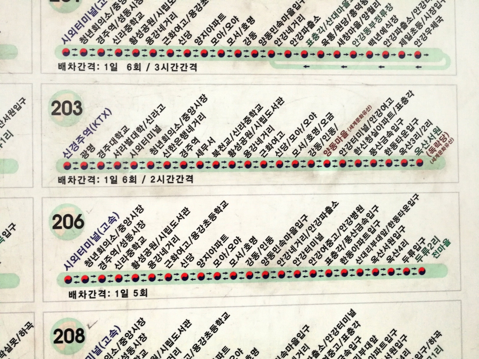 1-2韓國慶州自由行-良洞村1.jpg