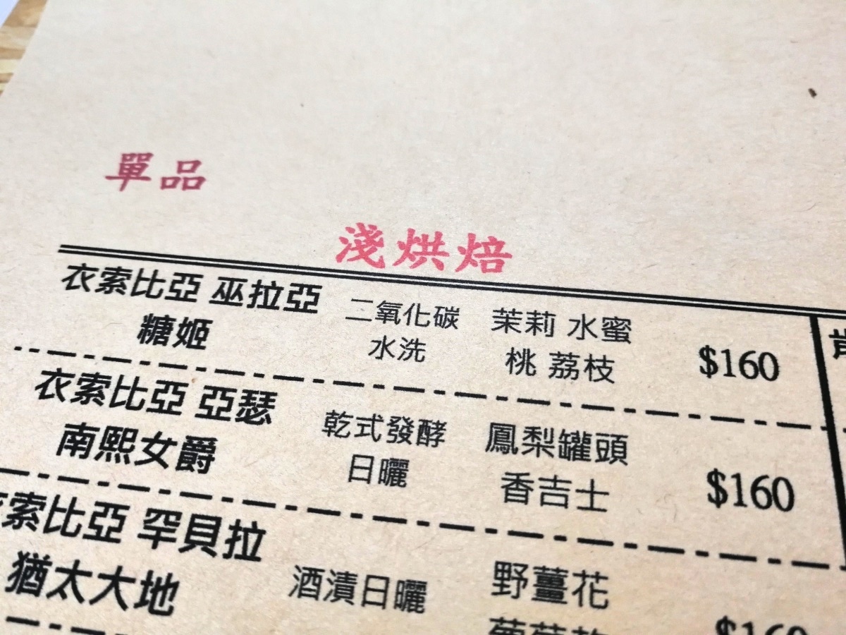 6-1桃園中壢再再之在自家烘焙咖啡豆106.jpg